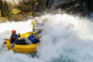 Experience: Wind River Rafting Trips & Adventures | Your Ultimate Guide to Rafting Adventures, Gear & River Trips