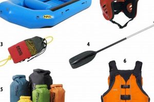 Essential White Water Rafting Safety Equipment Guide | Your Ultimate Guide to Rafting Adventures, Gear & River Trips