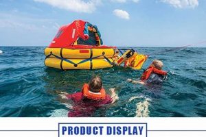 Best Inflatable Safety Raft: [Brand] for Inflation! | Your Ultimate Guide to Rafting Adventures, Gear & River Trips