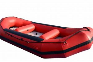 Top-Rated 6 Person Inflatable Rafts for Easy Inflation | Your Ultimate Guide to Rafting Adventures, Gear & River Trips