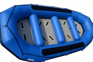 Best River Raft Tubes [Your Adventure Awaits!] | Your Ultimate Guide to Rafting Adventures, Gear & River Trips