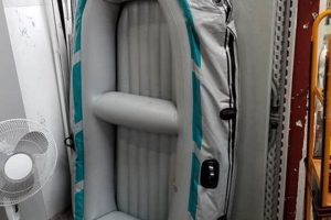 Best Coleman Inflatable Raft: Reviews & Buyer's Guide | Your Ultimate Guide to Rafting Adventures, Gear & River Trips