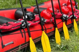 Essential Water Rafting Gear: Kits, Safety & More | Your Ultimate Guide to Rafting Adventures, Gear & River Trips