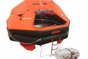Best Self Inflating Emergency Raft: Safety Afloat | Your Ultimate Guide to Rafting Adventures, Gear & River Trips