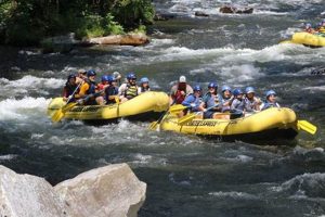 Your Ultimate Nantahala River Rafting NC Adventure! | Your Ultimate Guide to Rafting Adventures, Gear & River Trips