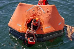 Easy to Inflate Life Raft Guide: Safety &amp; Tips | Your Ultimate Guide to Rafting Adventures, Gear & River Trips