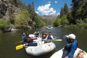 Unforgettable: Best River Rafting in California Trips | Your Ultimate Guide to Rafting Adventures, Gear & River Trips