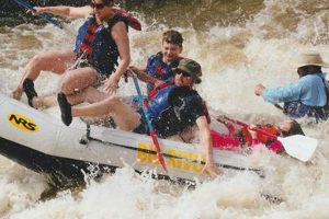 Your Guide to River Raft Trips: Planning & Safety | Your Ultimate Guide to Rafting Adventures, Gear & River Trips