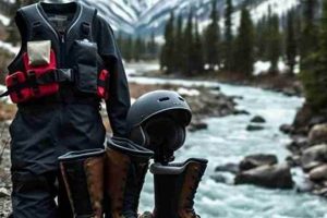 White Water Rafting Cold: What to Wear (Stay Warm!) | Your Ultimate Guide to Rafting Adventures, Gear & River Trips