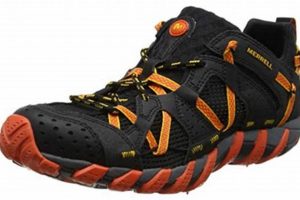 Top-Rated: Best Shoes for Water Rafting - Reviews & Guide | Your Ultimate Guide to Rafting Adventures, Gear & River Trips
