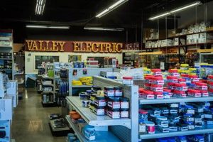 Find Raft Store Near Me: Local Deals & Gear | Your Ultimate Guide to Rafting Adventures, Gear & River Trips