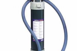 Top-Rated: Best Raft Pump Guide + Reviews | Your Ultimate Guide to Rafting Adventures, Gear & River Trips