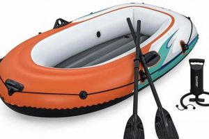 Review: Ozark Trail 2 Person Inflatable Raft - Is It Worth It? | Your Ultimate Guide to Rafting Adventures, Gear & River Trips