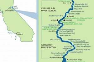 Epic Rafting: South Fork American River Adventures Now! | Your Ultimate Guide to Rafting Adventures, Gear & River Trips