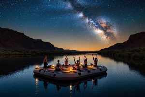 Your Grand Junction Raft Rental: [Adjective] [Benefit] | Your Ultimate Guide to Rafting Adventures, Gear & River Trips