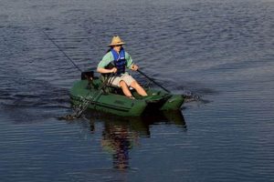Best One Man Inflatable Raft: Inflate Your Adventure! | Your Ultimate Guide to Rafting Adventures, Gear & River Trips