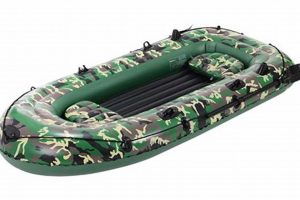 Buy Cheap Inflatable Rafts at Walmart: [Year] Deals! | Your Ultimate Guide to Rafting Adventures, Gear & River Trips