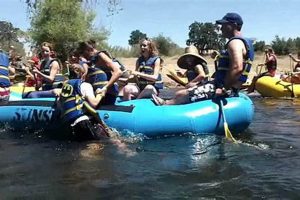 Enjoyable Sunshine River Rafting: Trips & Safety | Your Ultimate Guide to Rafting Adventures, Gear & River Trips