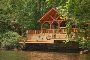 Ocoee River Rafting Cabin Rentals: Your Adventure Awaits! | Your Ultimate Guide to Rafting Adventures, Gear & River Trips