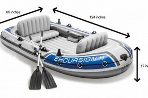 Intex Excursion 4 Raft: Your Easy Inflation Guide | Your Ultimate Guide to Rafting Adventures, Gear & River Trips
