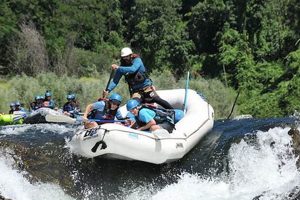 Experience Middle Fork American River Rafting: Trips & Guides | Your Ultimate Guide to Rafting Adventures, Gear & River Trips