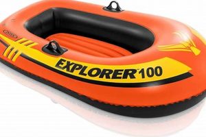 Best Inflatable Raft on Amazon: [Your Brand] Inflated! | Your Ultimate Guide to Rafting Adventures, Gear & River Trips