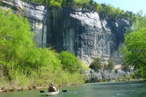 Your Guide: Buffalo National River Rafting Adventures! | Your Ultimate Guide to Rafting Adventures, Gear & River Trips