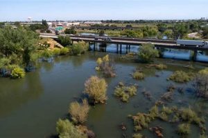 Your Modesto River Rafting Adventure Awaits! | Your Ultimate Guide to Rafting Adventures, Gear & River Trips