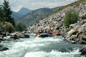 Experience Breckenridge Colorado White Water Rafting - Thrills! | Your Ultimate Guide to Rafting Adventures, Gear & River Trips