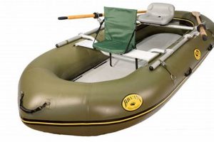 River-Ready Water Master Rafts: Conquer the Rapids | Your Ultimate Guide to Rafting Adventures, Gear & River Trips
