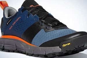 Top Pick: Best Shoes for Rafting & Hiking (Gear Guide) | Your Ultimate Guide to Rafting Adventures, Gear & River Trips