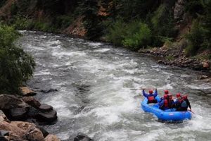 Thrilling Colorado Whitewater Rafting LLC Adventures! | Your Ultimate Guide to Rafting Adventures, Gear & River Trips