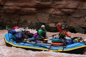 Epic Grand Canyon Rafting & Camping: A Wild Adventure | Your Ultimate Guide to Rafting Adventures, Gear & River Trips