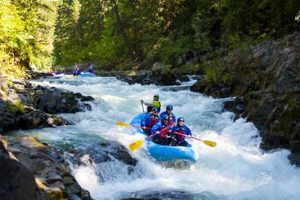 Thrilling White Salmon River Rafting Adventures Await! | Your Ultimate Guide to Rafting Adventures, Gear & River Trips