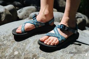 Top-Rated Best Rafting Sandals: [Year] Guide & Reviews | Your Ultimate Guide to Rafting Adventures, Gear & River Trips