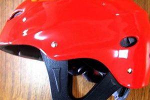 Best Whitewater Rafting Helmets: Protection & Safety | Your Ultimate Guide to Rafting Adventures, Gear & River Trips