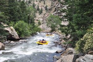 Plan Your Clear Creek Rafting Trips Adventure Today! | Your Ultimate Guide to Rafting Adventures, Gear & River Trips