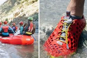 Top-Rated: Best Shoes for River Rafting (Reviewed!) | Your Ultimate Guide to Rafting Adventures, Gear & River Trips