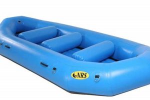 Guide to Rafting: Different Types of Water Rafts &amp; More | Your Ultimate Guide to Rafting Adventures, Gear & River Trips