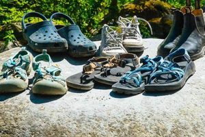 The Best River Rafting Shoes: Secure Your Adventure! | Your Ultimate Guide to Rafting Adventures, Gear & River Trips