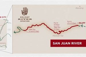 Your San Juan River Rafting Map Guide & Tips | Your Ultimate Guide to Rafting Adventures, Gear & River Trips