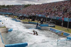 Guide to Olympic Whitewater Rafting: Thrills & Techniques | Your Ultimate Guide to Rafting Adventures, Gear & River Trips