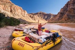 Your Dream Trip: Raft Colorado River Adventures Await! | Your Ultimate Guide to Rafting Adventures, Gear & River Trips