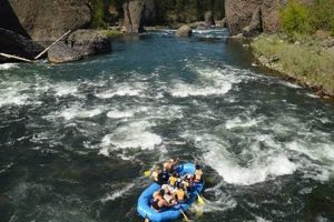 Spokane Whitewater Rafting: Adventure on the River! | Your Ultimate Guide to Rafting Adventures, Gear & River Trips
