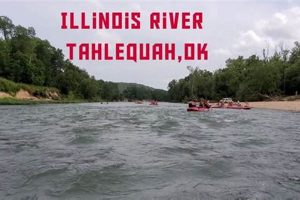 Float the Illinois River: Rafting Near Tahlequah, OK | Your Ultimate Guide to Rafting Adventures, Gear & River Trips