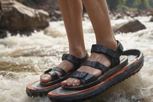 Best Rafting Sandals: Safe & Grippy Water Sandals | Your Ultimate Guide to Rafting Adventures, Gear & River Trips