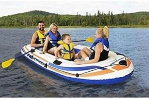 Best 4 Person River Raft: Your Guide to Adventure! | Your Ultimate Guide to Rafting Adventures, Gear & River Trips