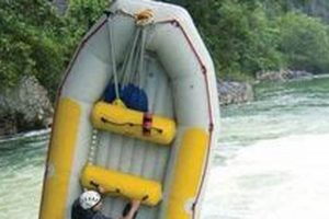 Rafting Fun: White Water Rafting Meme Madness! | Your Ultimate Guide to Rafting Adventures, Gear & River Trips