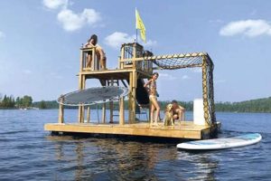 River Rafts: Floating Platforms for River Fun & Safety | Your Ultimate Guide to Rafting Adventures, Gear & River Trips