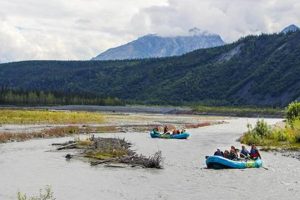 Guided Rafting Near Anchorage: River Adventures! | Your Ultimate Guide to Rafting Adventures, Gear & River Trips